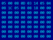 бинарный код, соответствующий выражению (a + 3) * b - c
